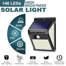 270¡ã 3-Side Lighting Solar Powered Motion Sensor Outdoor LED Light
